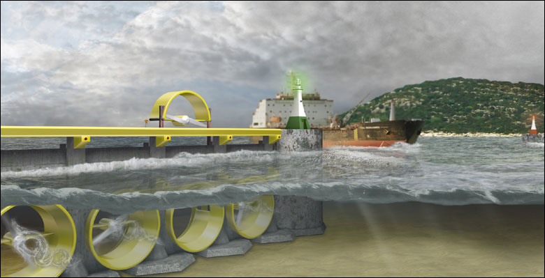 Tidal energy – This, Not That